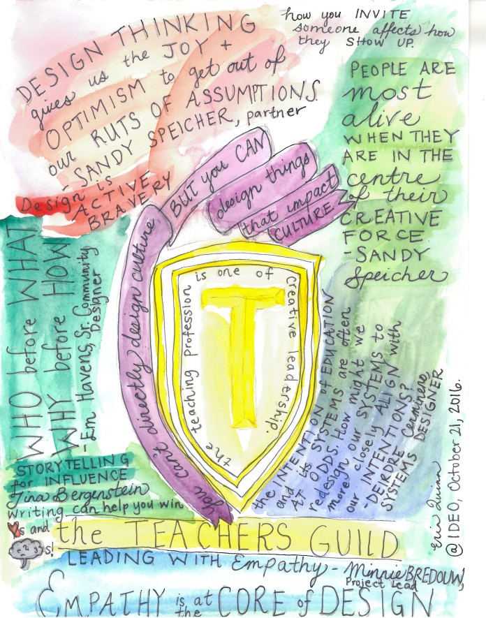 teachers-guild-visual-synthesis